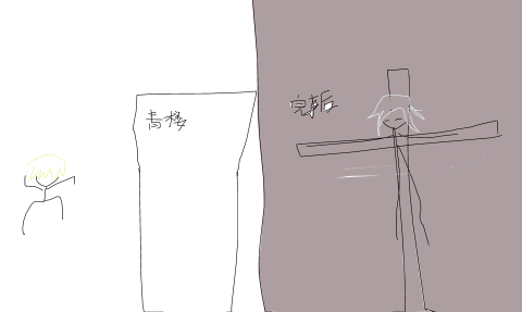 无职转生